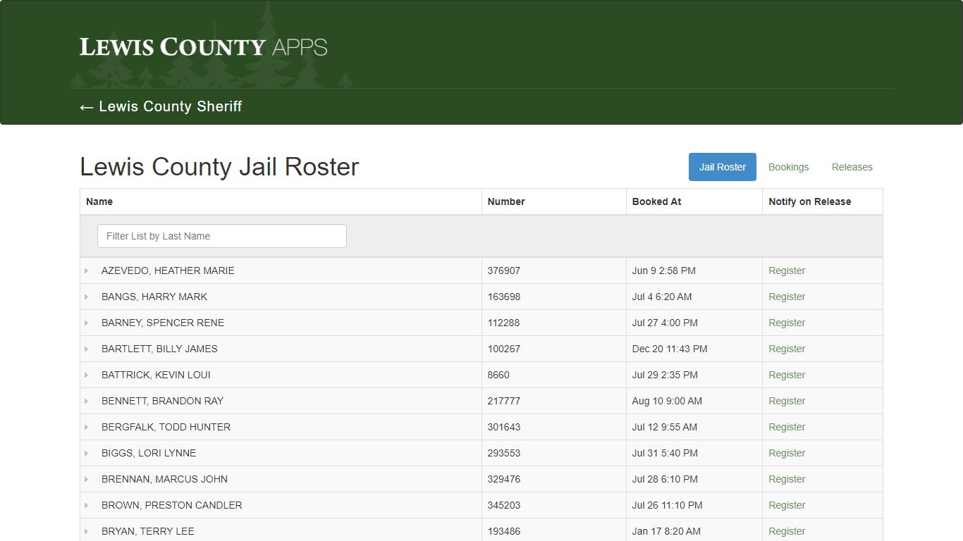 Lewis County Washington - Jail Roster